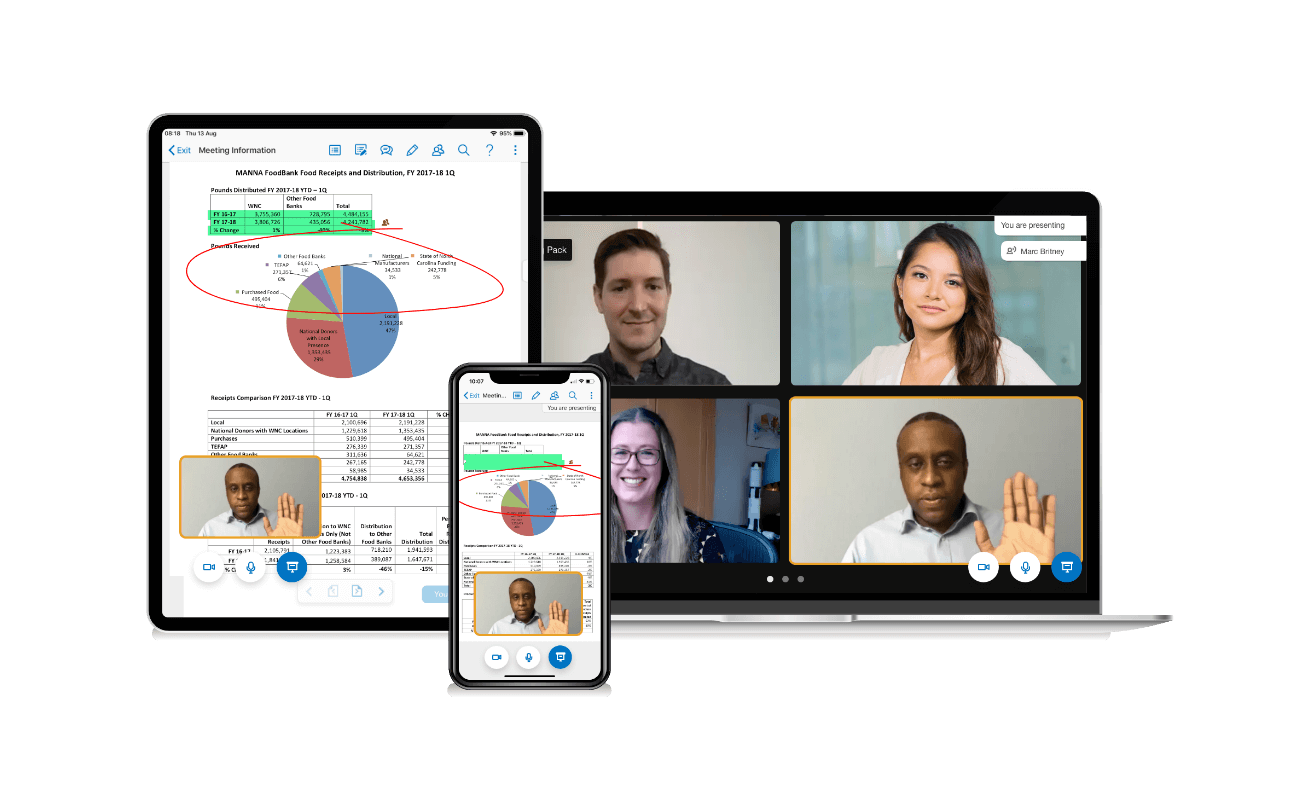 與董事會溝通 與董事會溝通