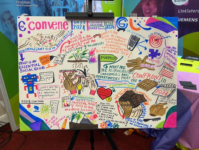 Visual Minutes at CGI Governance 2024 by @minnawilliams