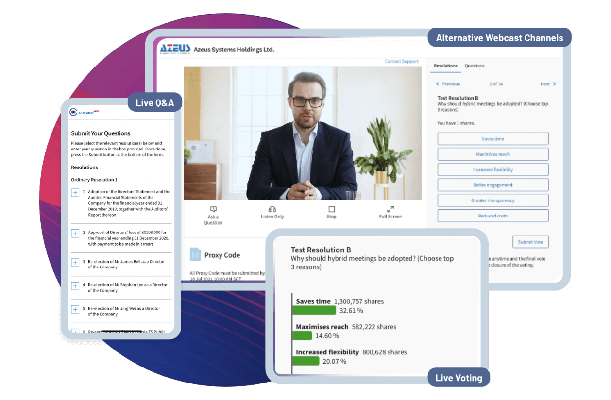 Convene AGM Dashboard