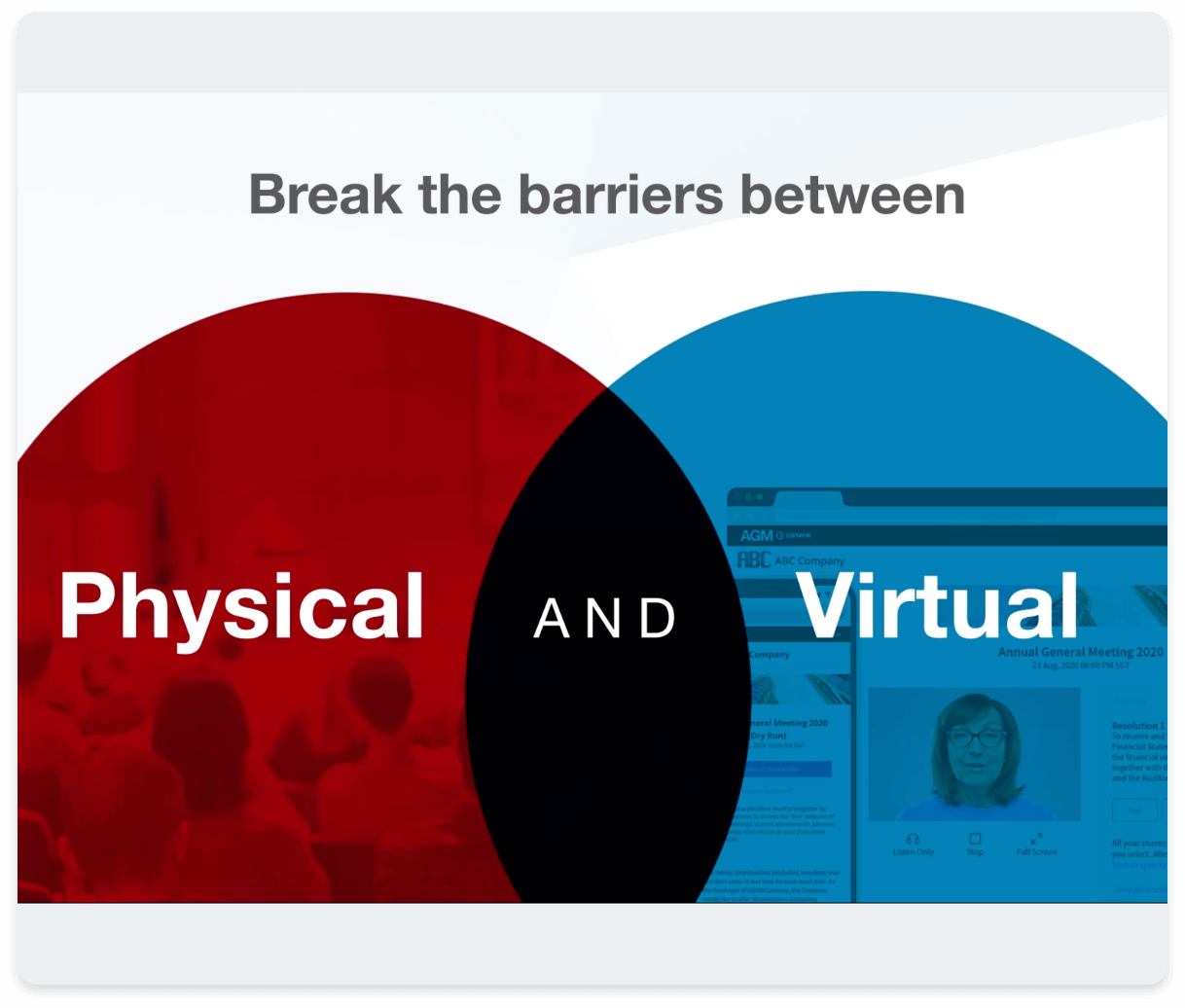 Transforming the landscape for shareholders and members’ meetings Transforming the landscape for shareholders and members’ meetings