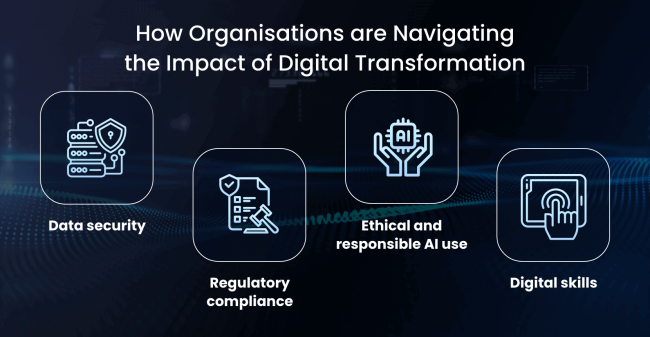 How Organisations are Navigating the Impact of Digital Transformation