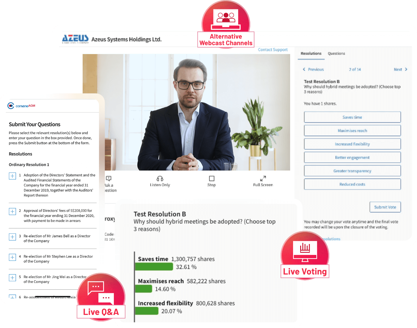 Connecting Organizations and Shareholders With One AGM Platform Connecting Organizations and Shareholders With One AGM Platform