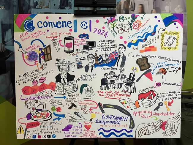 Visual Minutes at CGI Governance 2024 by @minnawilliams