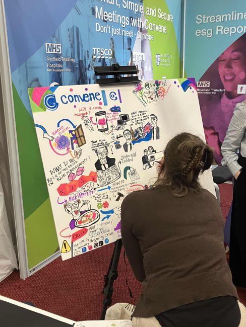 Visual Minutes at CGI Governance 2024 by @minnawilliams