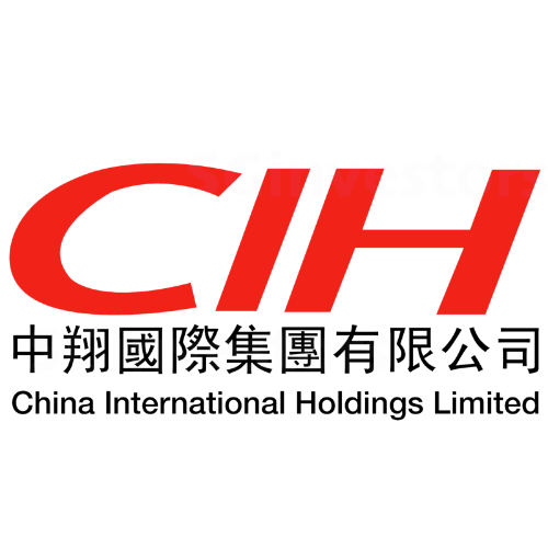 China International Holdings Limited