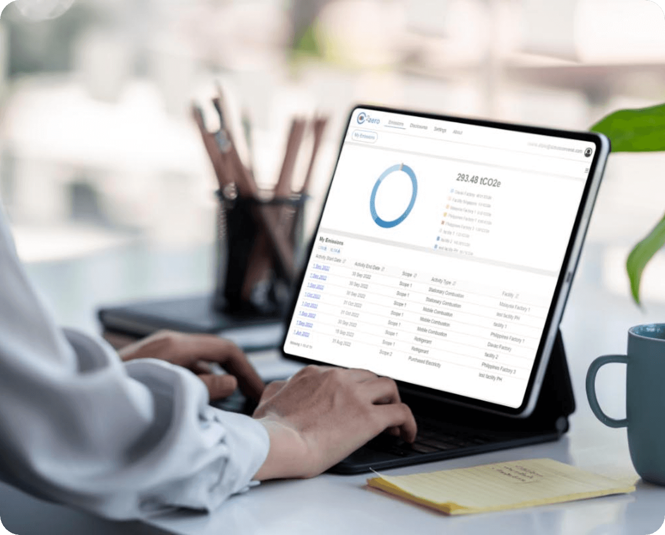 Convene ESG - Product Dashboard for Directors Convene ESG - Product Dashboard for Directors