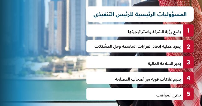 Arabic image of What is a CEO?