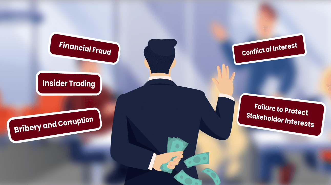 5 Examples of Unethical Practices by Board of Directors 5 Examples of Unethical Practices by Board of Directors
