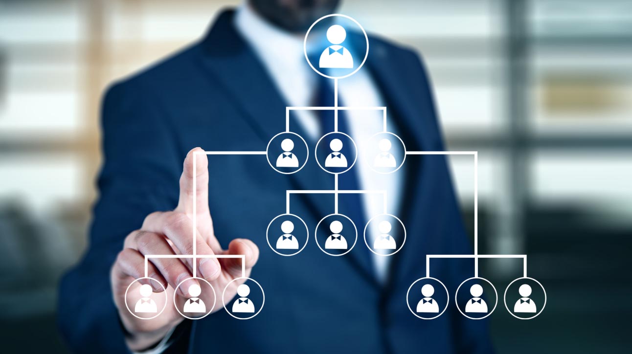 The Role of Organisational Structure in Saudi Arabian Business Success The Role of Organisational Structure in Saudi Arabian Business Success