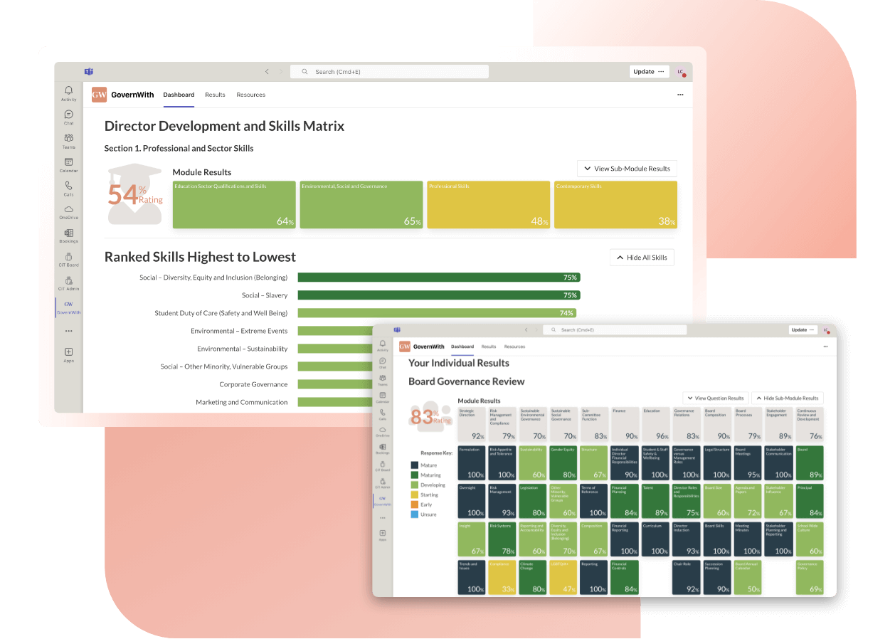 GovernWith Dashboard in MS Teams GovernWith Dashboard in MS Teams