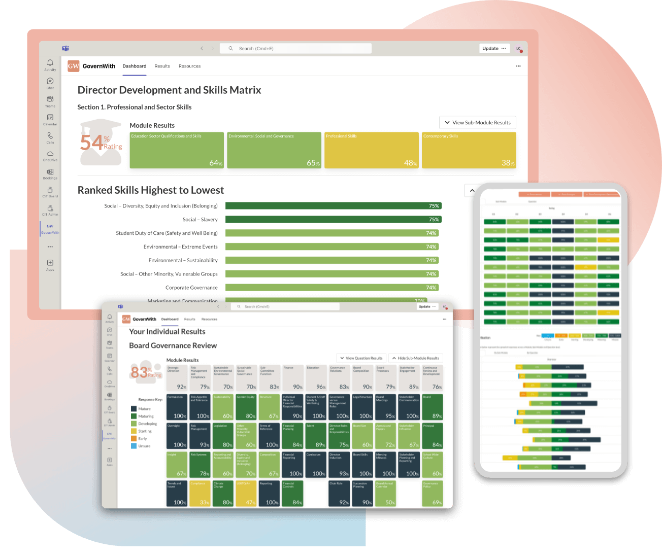 GovernWith x Convene - GovernWith Dashboard GovernWith x Convene - GovernWith Dashboard