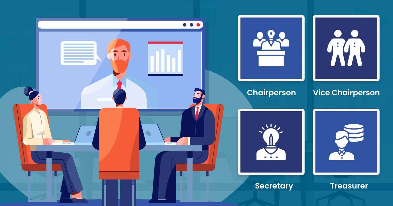 Executive Board positions