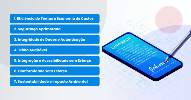 Benefícios da Assinatura Eletrônica