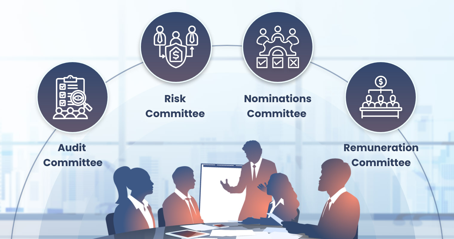 What are the types of standing committees?