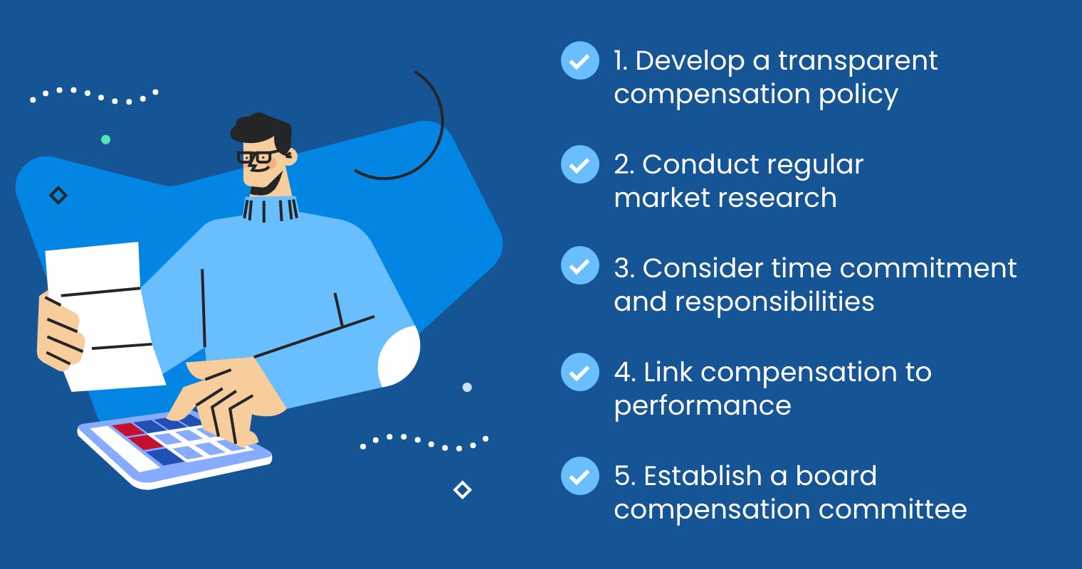 How to Develop a Fair Board Member Compensation Package