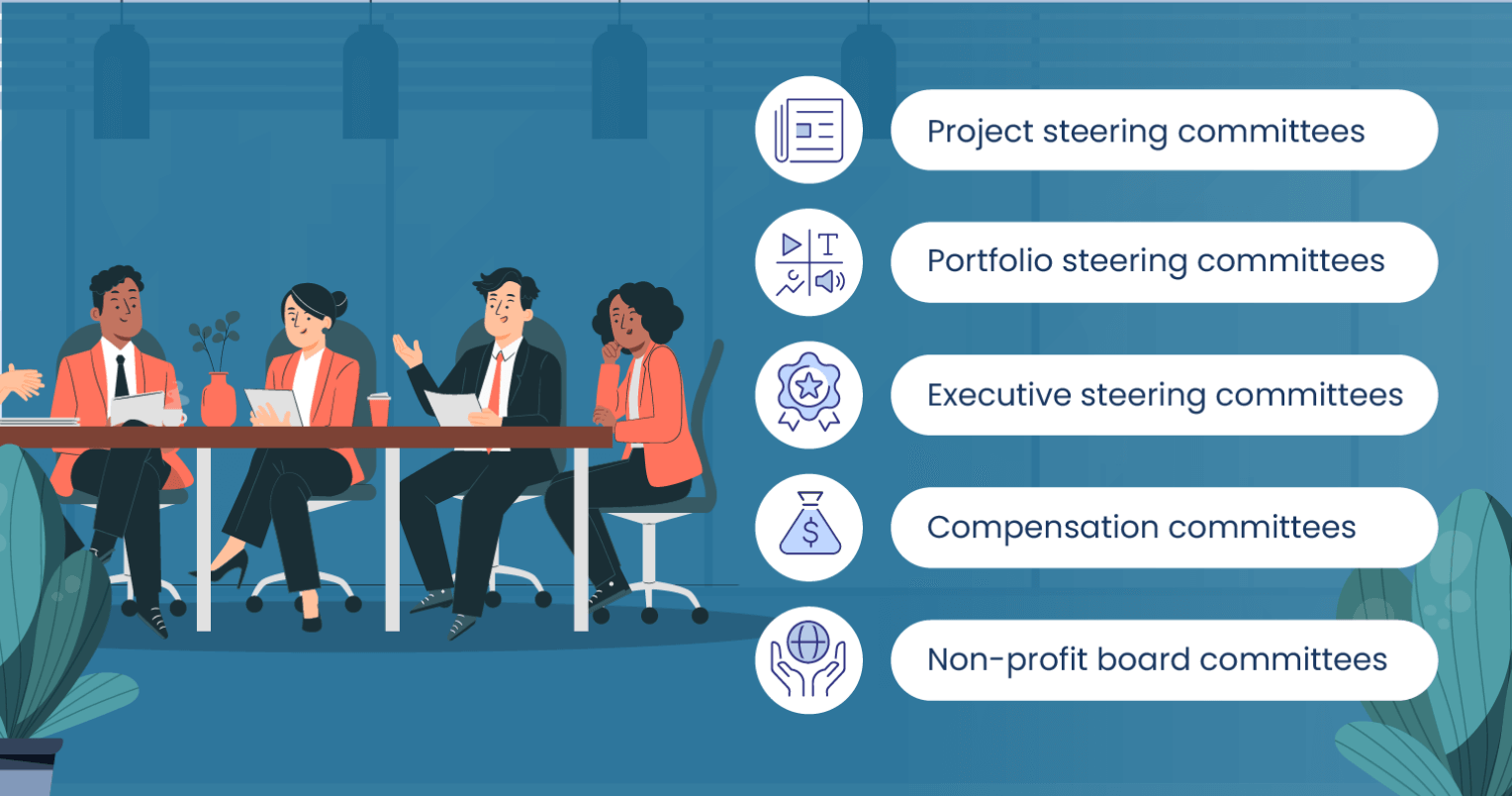 Different Types of Steering Committees
