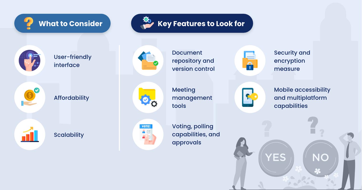 Infographic on Choosing the Right Board Portal for Nonprofit Organizations