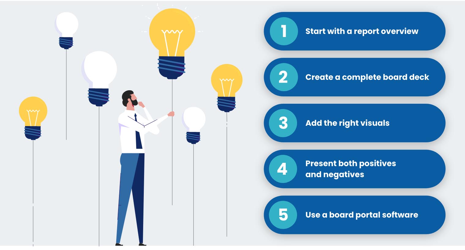 Infographic: Tips on How to Write a Board Report