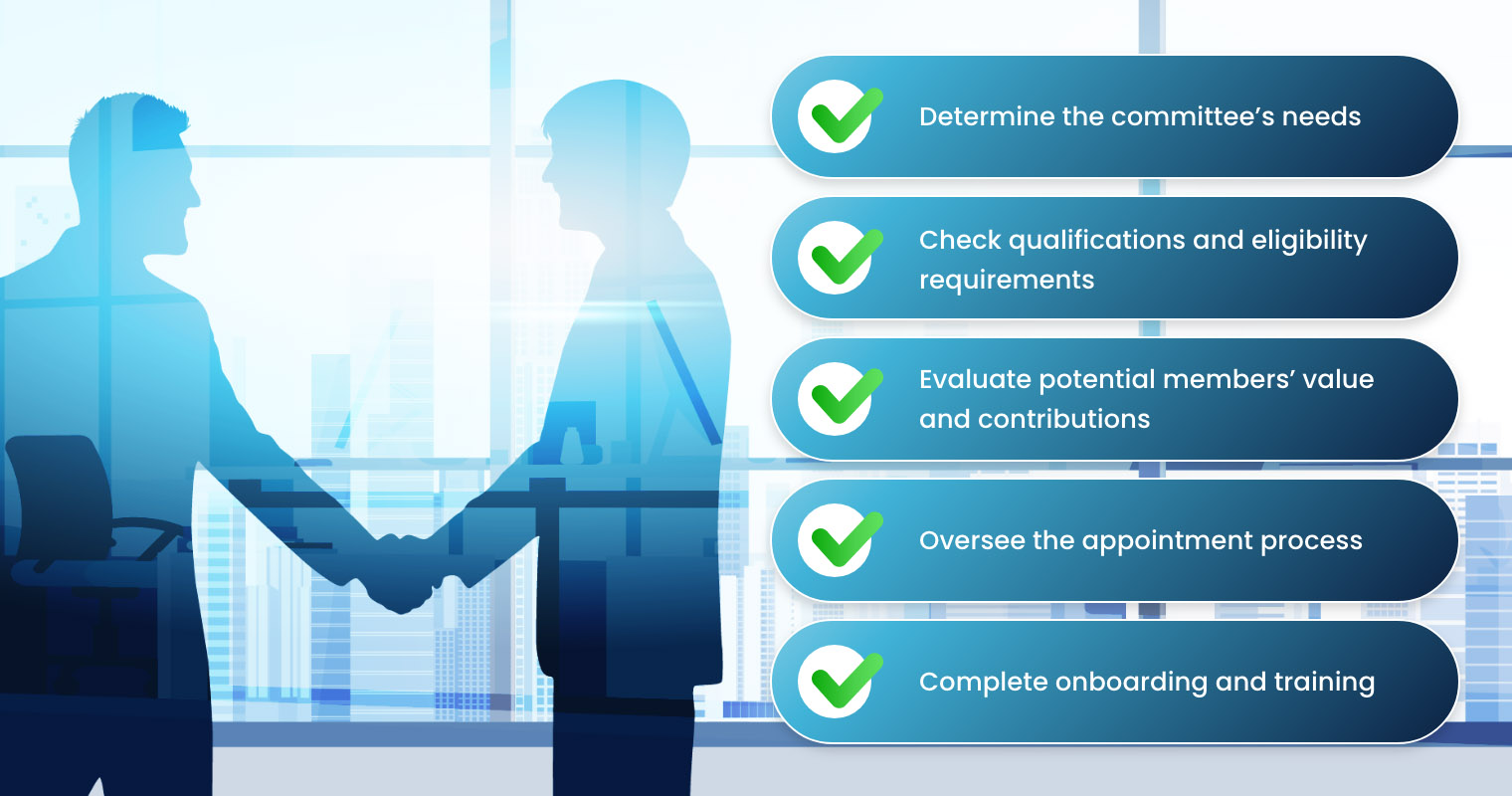 How to Appoint the Right Members to a Standing Committee