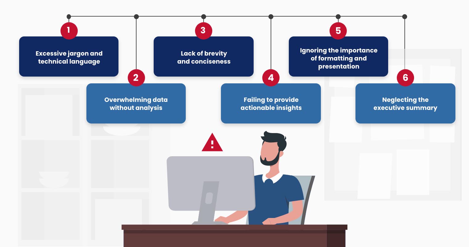 Infographic: Things to Avoid When Writing Your Board Report