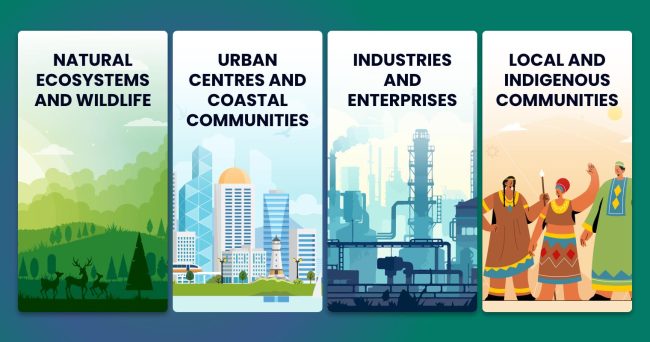 Who are the key climate change stakeholders?