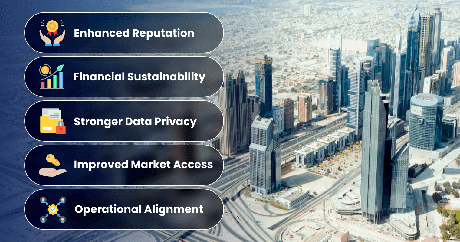 The Importance of Regulatory Compliance for GCC Businesses