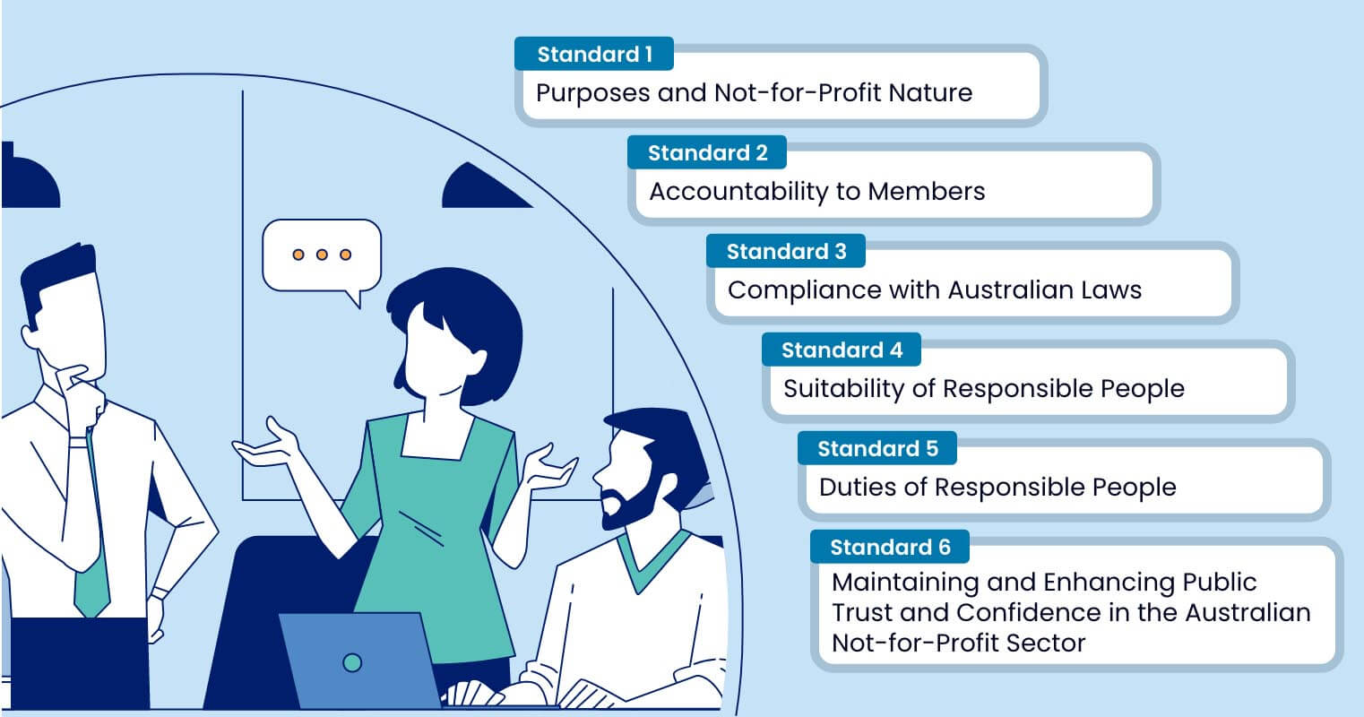 What do the Governance Standards require?