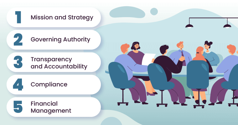 Key Elements of Nonprofit Governance