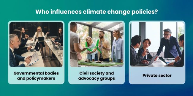 Who influences climate change policies?