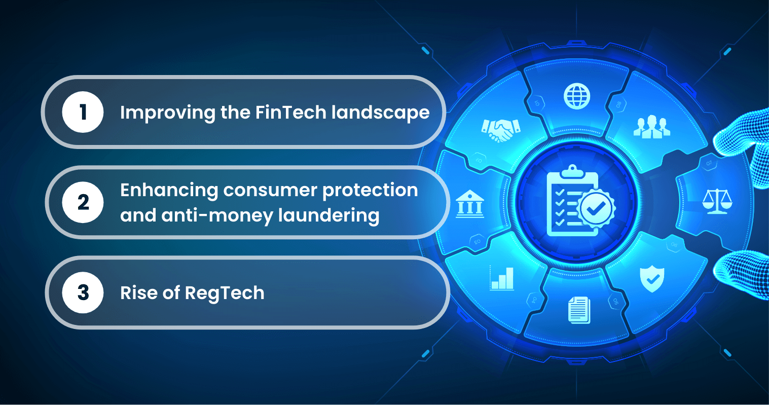 Innovative Trends in Regulatory Compliance GCC