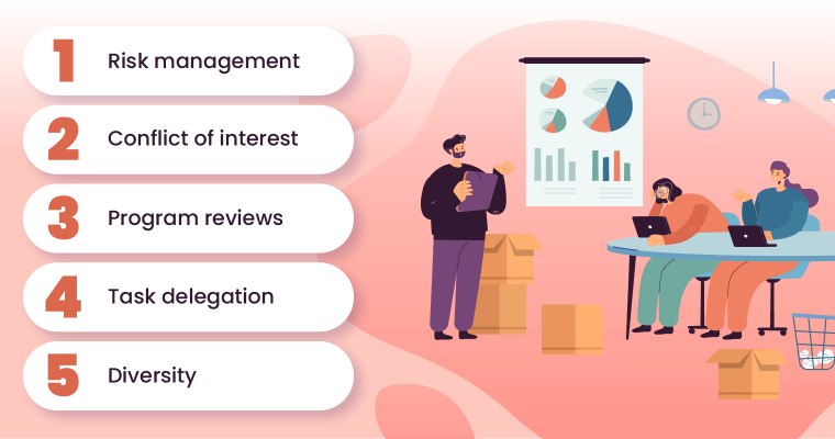 Five Challenges of Nonprofit Governance