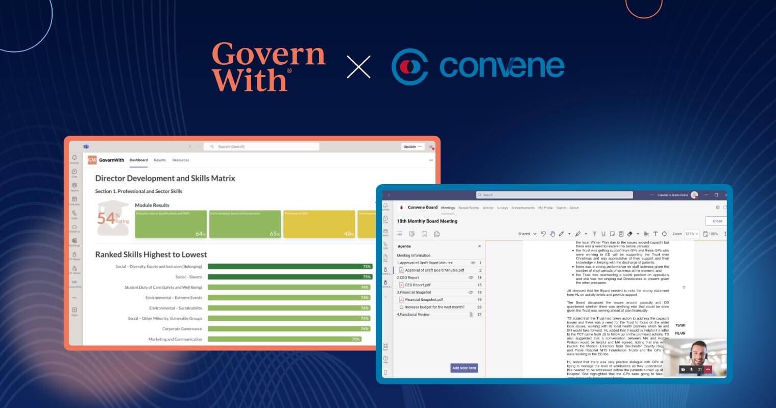 Unify and Streamline Board Management with GWCiT