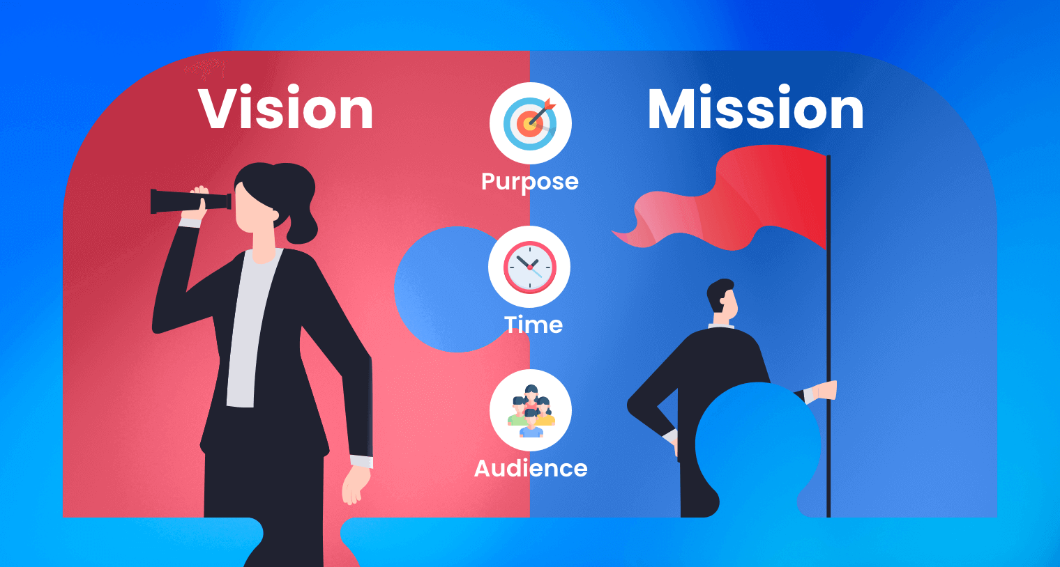 Vision Statement vs Mission Statement: A Side-by-Side Comparison