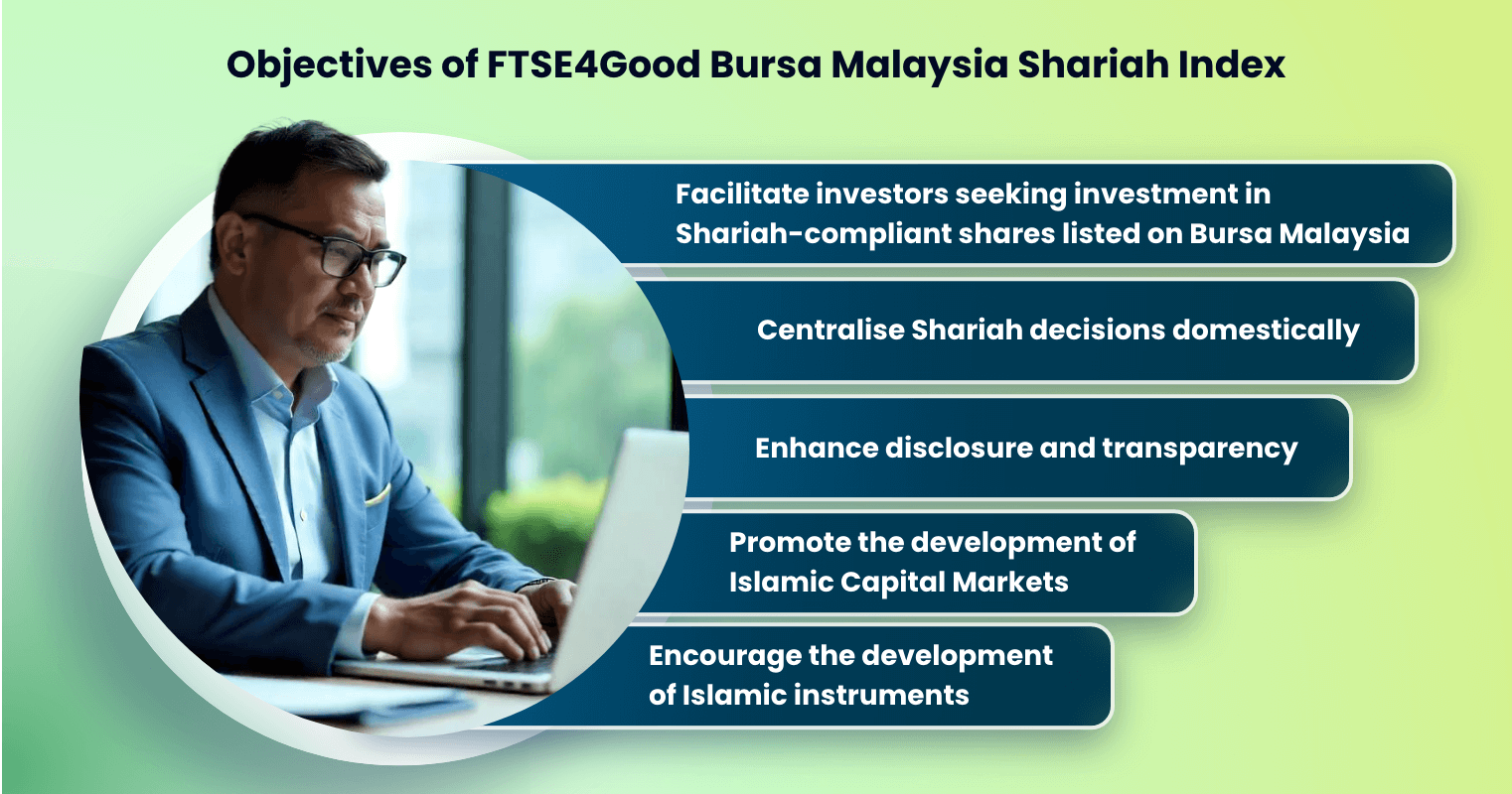 Objectives of FTSE4Good Bursa Malaysia Shariah Index