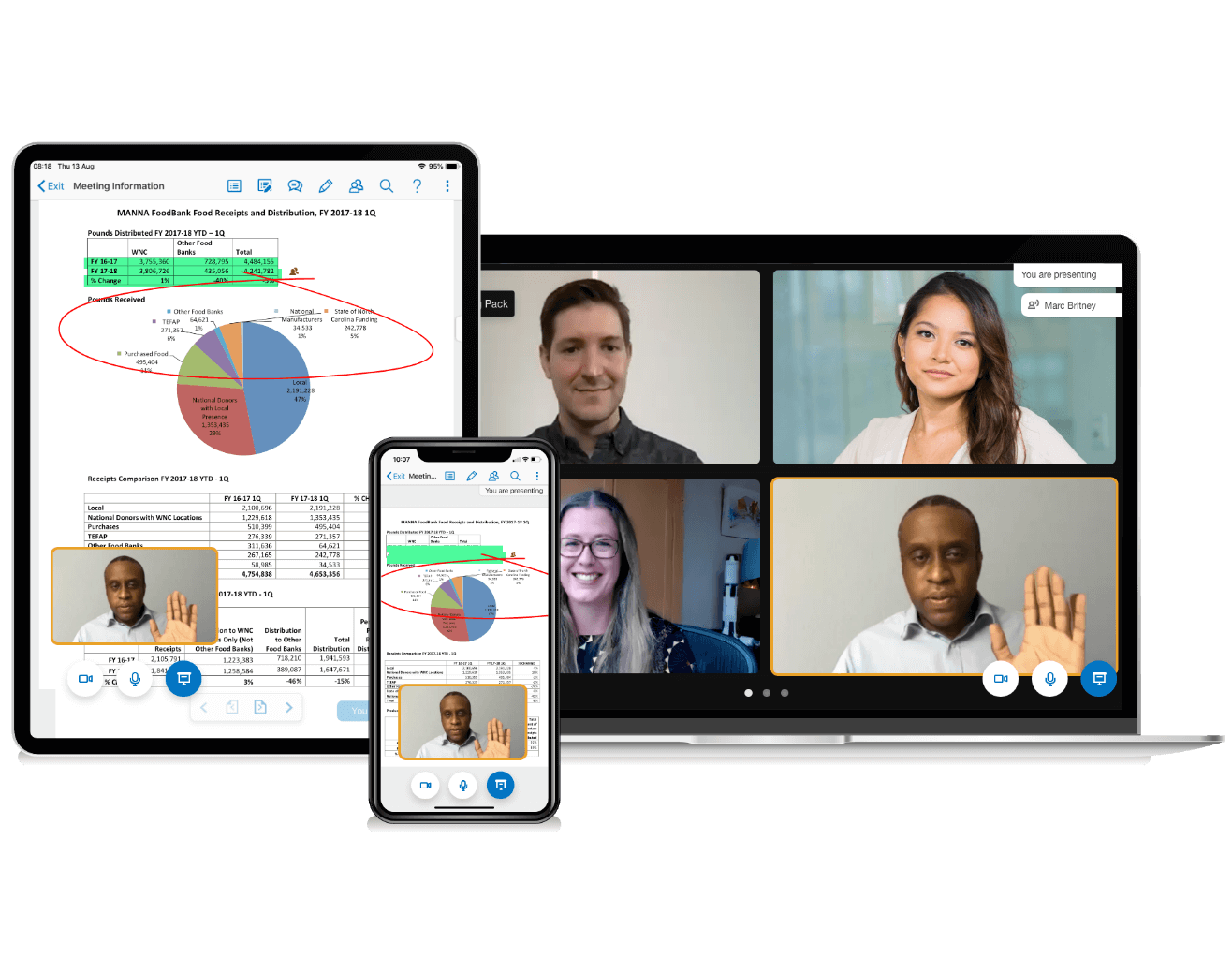 Integrated Video Conferencing - Azeus Convene Integrated Video Conferencing - Azeus Convene