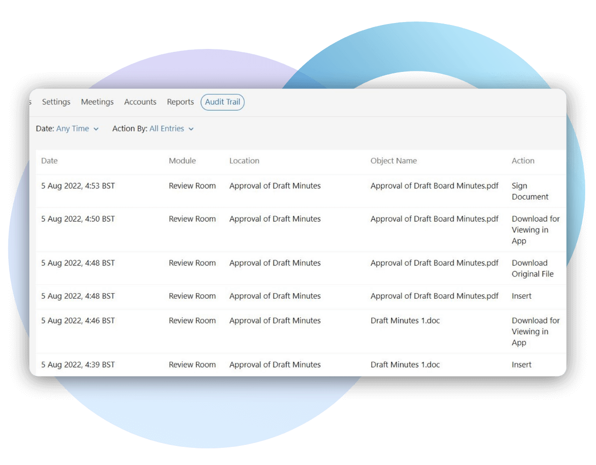Purposely Built for Security and Regulatory Compliance Purposely Built for Security and Regulatory Compliance