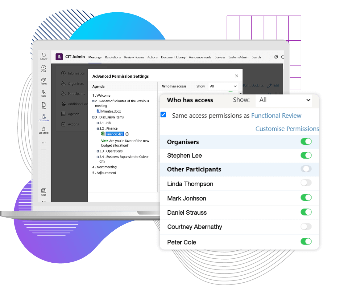 Secured Access Controls Secured Access Controls