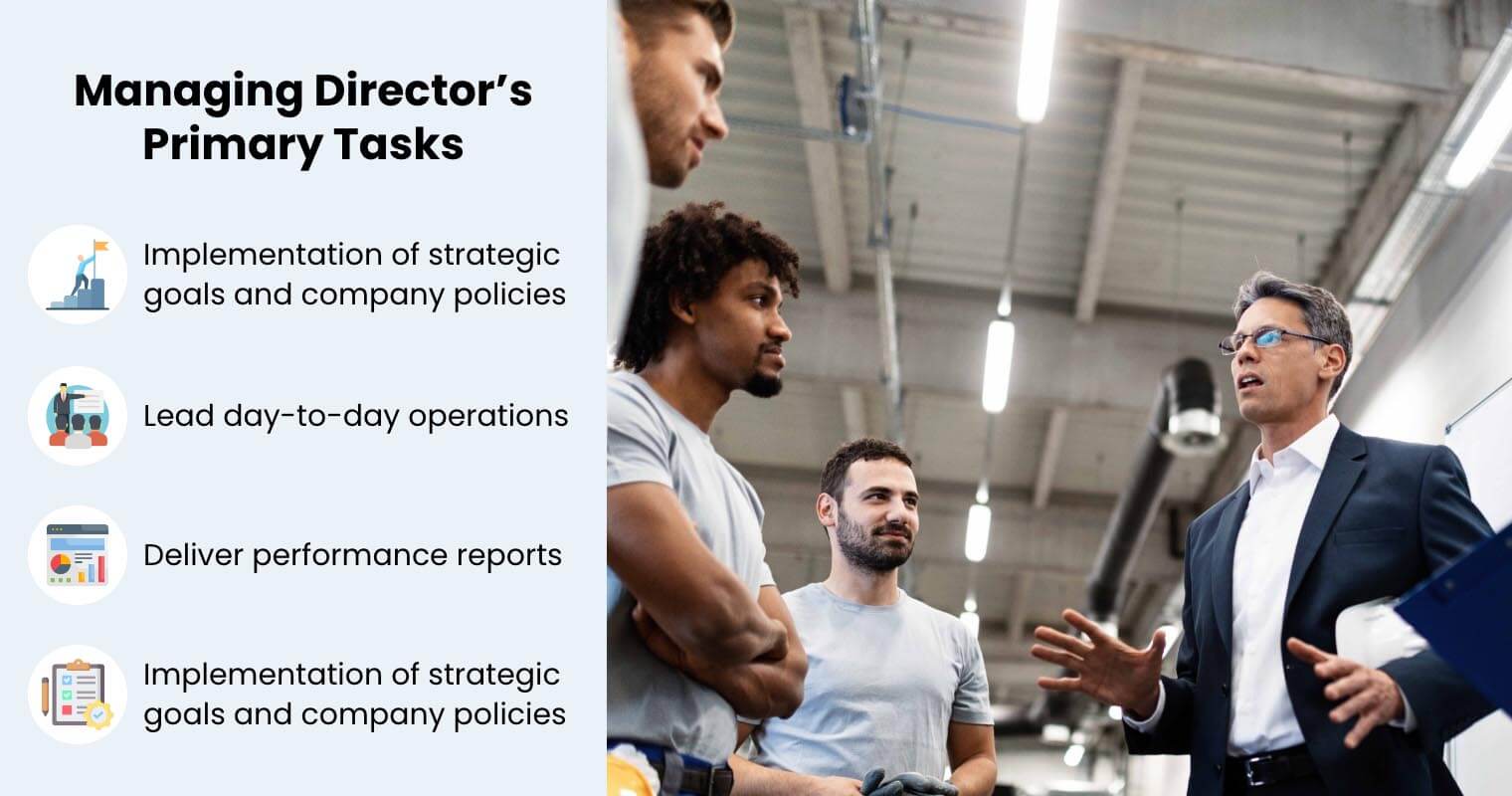 What is a managing director (MD)?