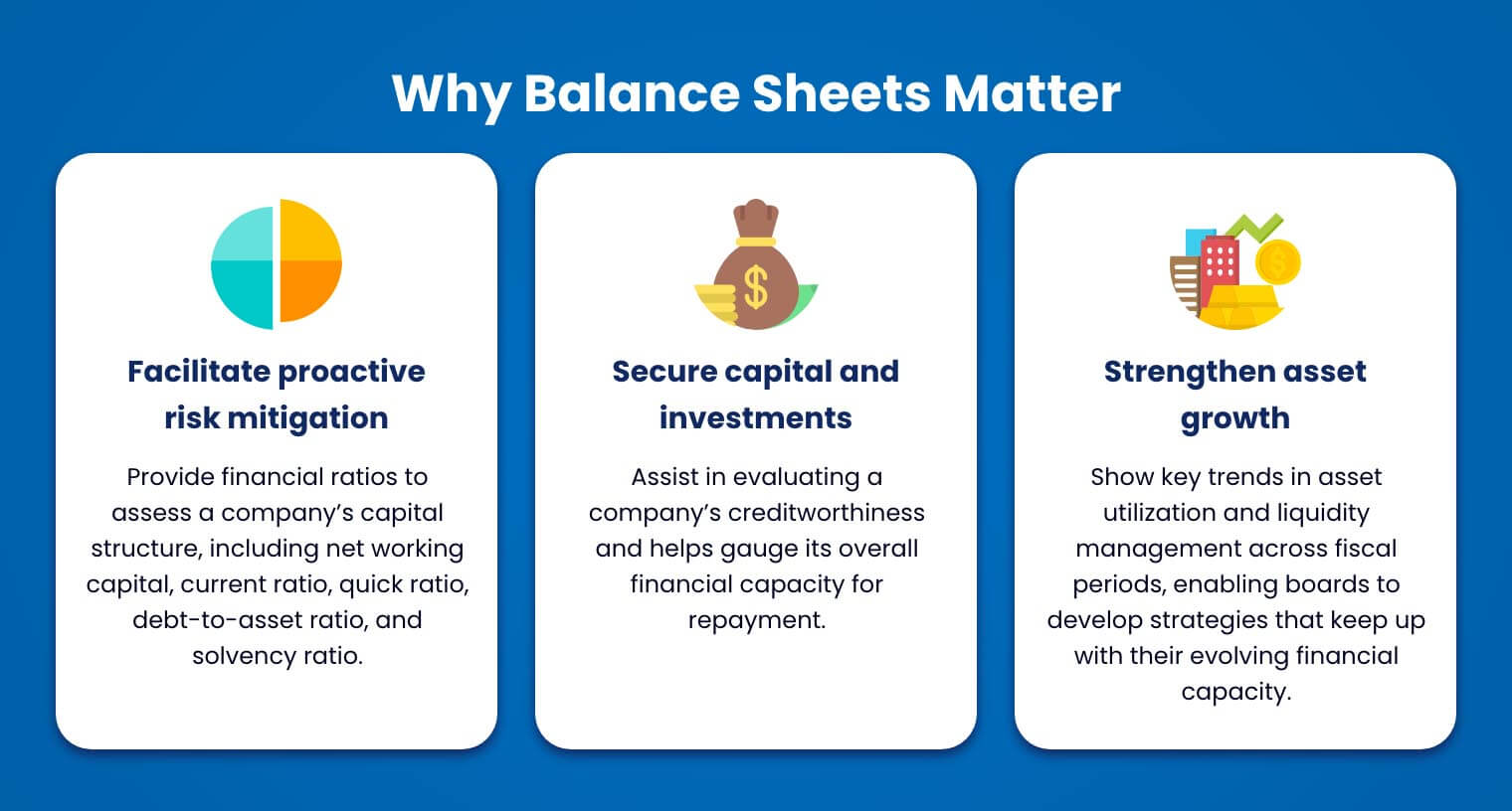 Why Balance Sheets Matter