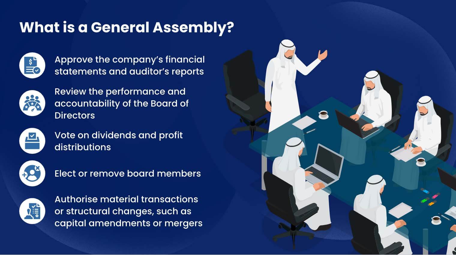 What is a General Assembly?