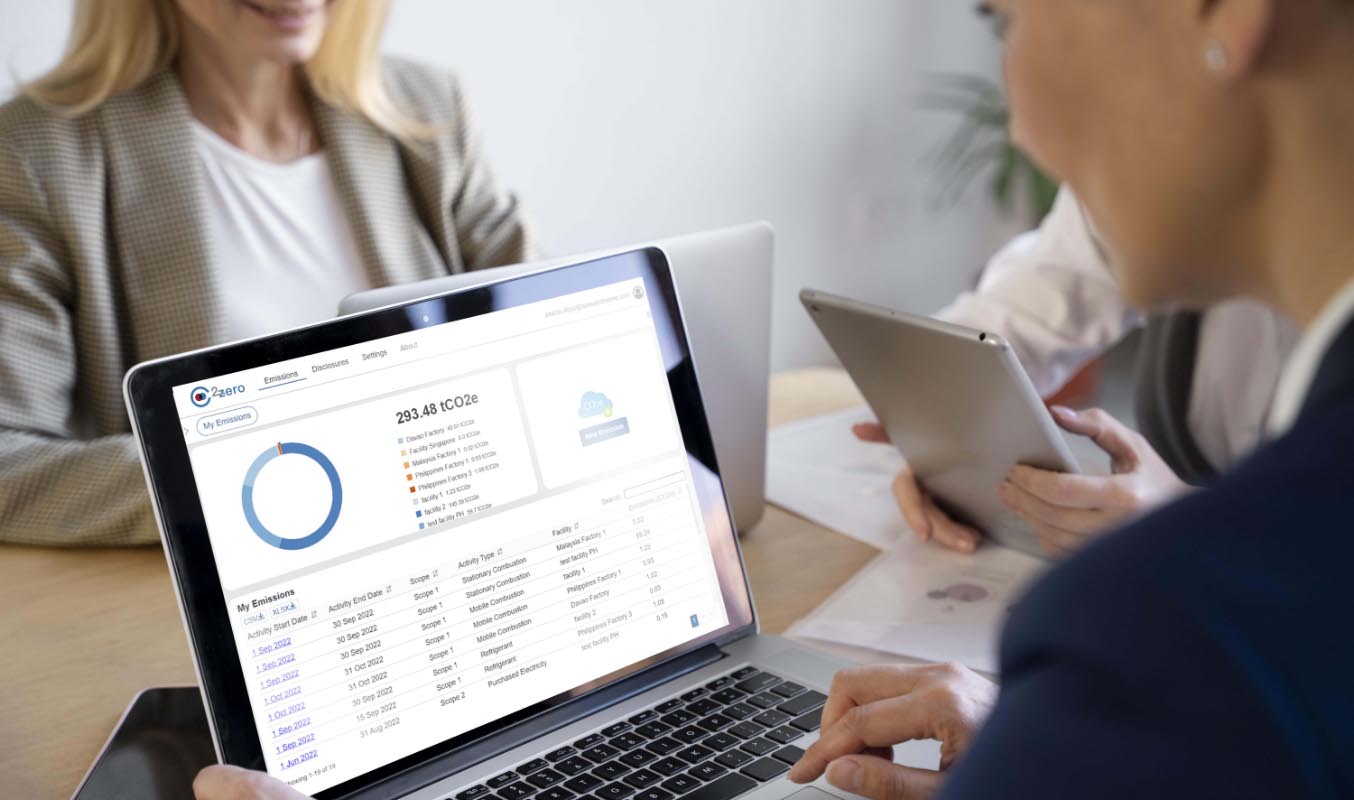 Measuring and calculating GHG emissions through carbon calculator, Carbon 2zero