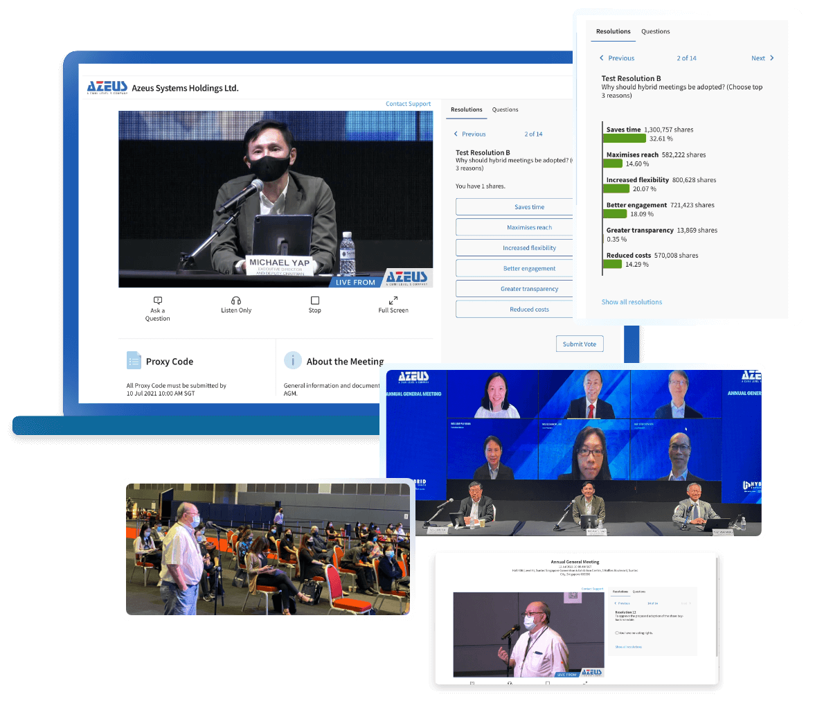 Redefining the future of Virtual AGMs Redefining the future of Virtual AGMs
