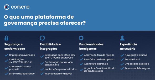 imagem plataforma de governanca precisa