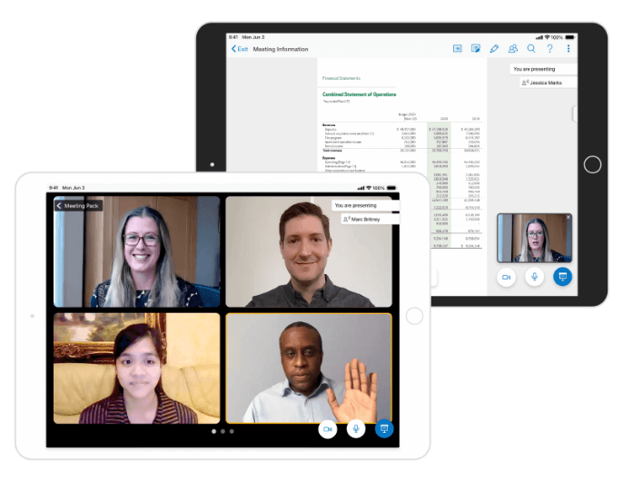 Integrated Video Conferencing Integrated Video Conferencing