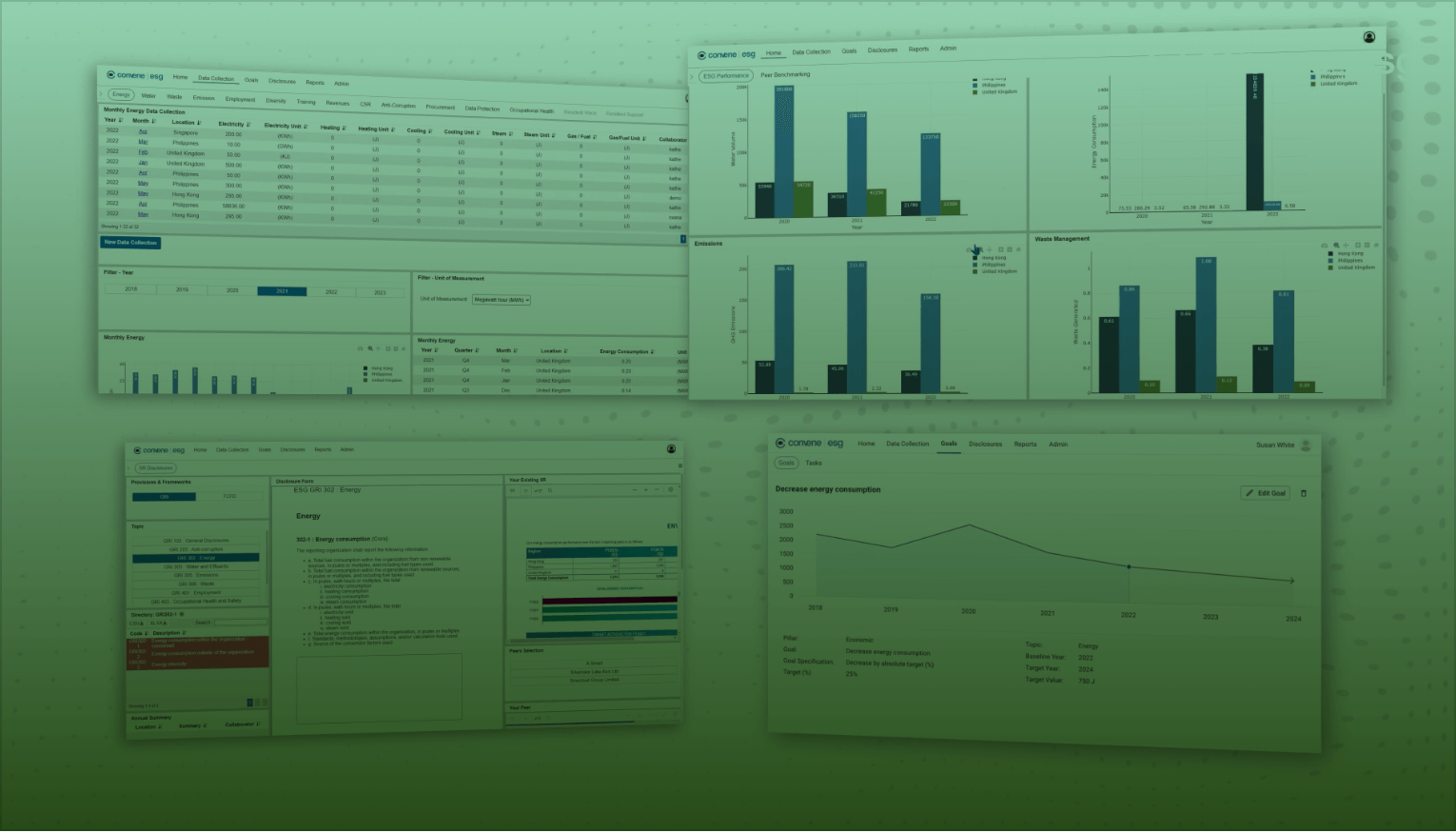 Convene ESG Convene ESG